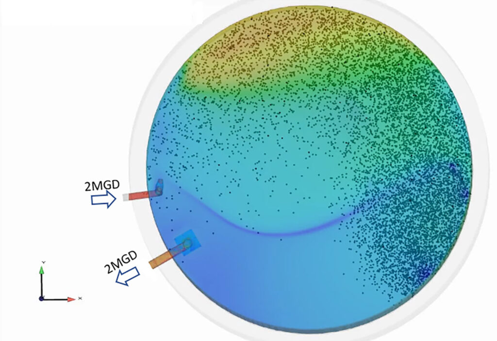 CFD3 CFD3
