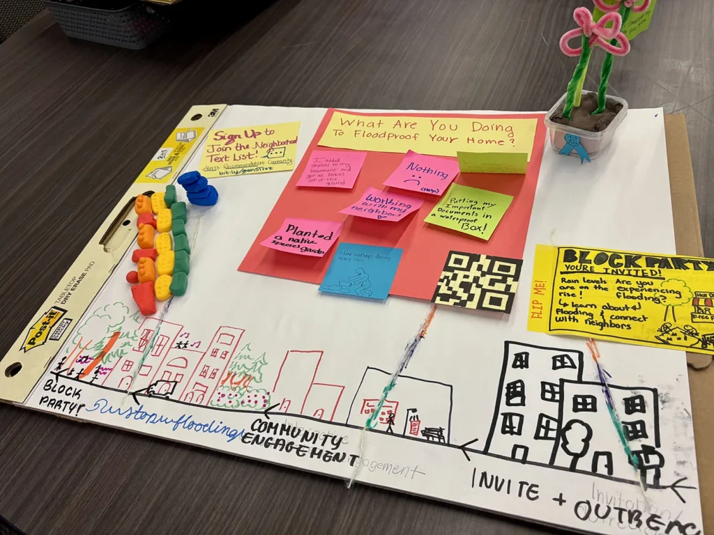 The exercise aimed to spark creative thinking and experimentation to improve climate communication.