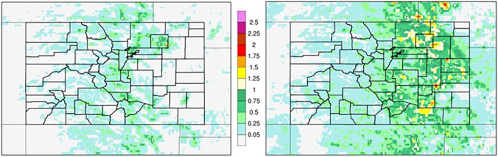 Rainfall_Model