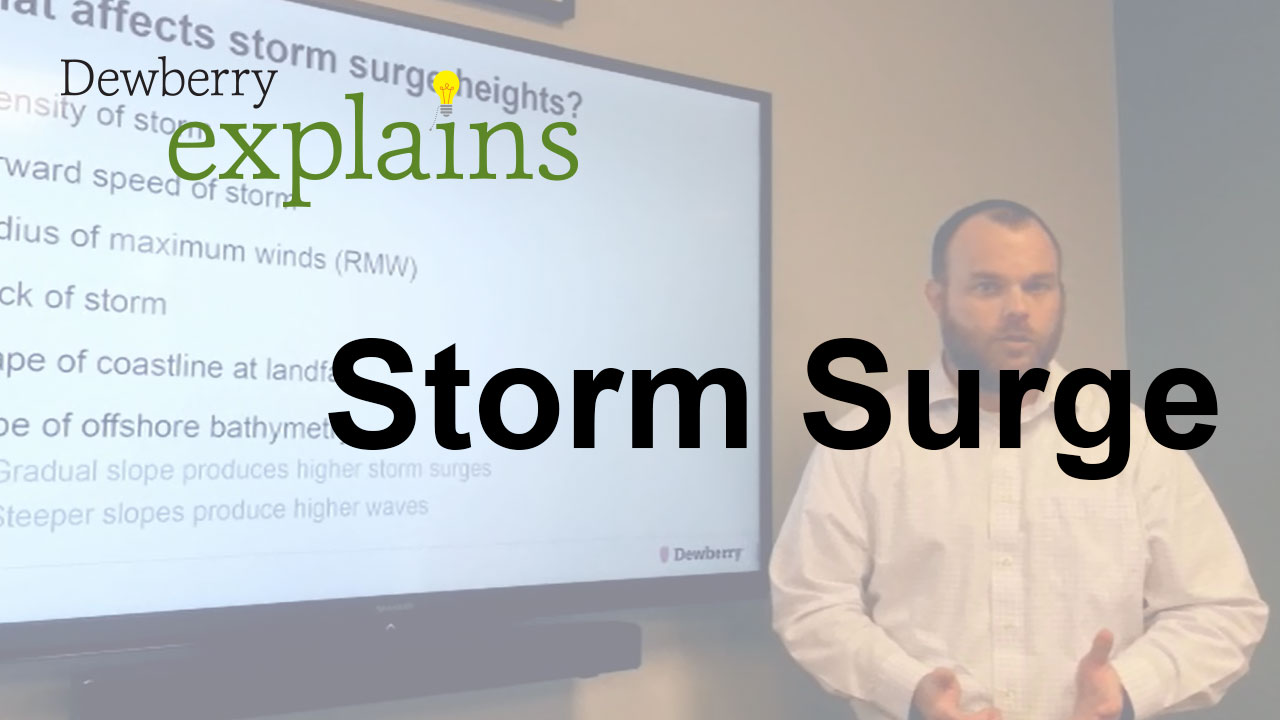 Slover-Storm-Surge
