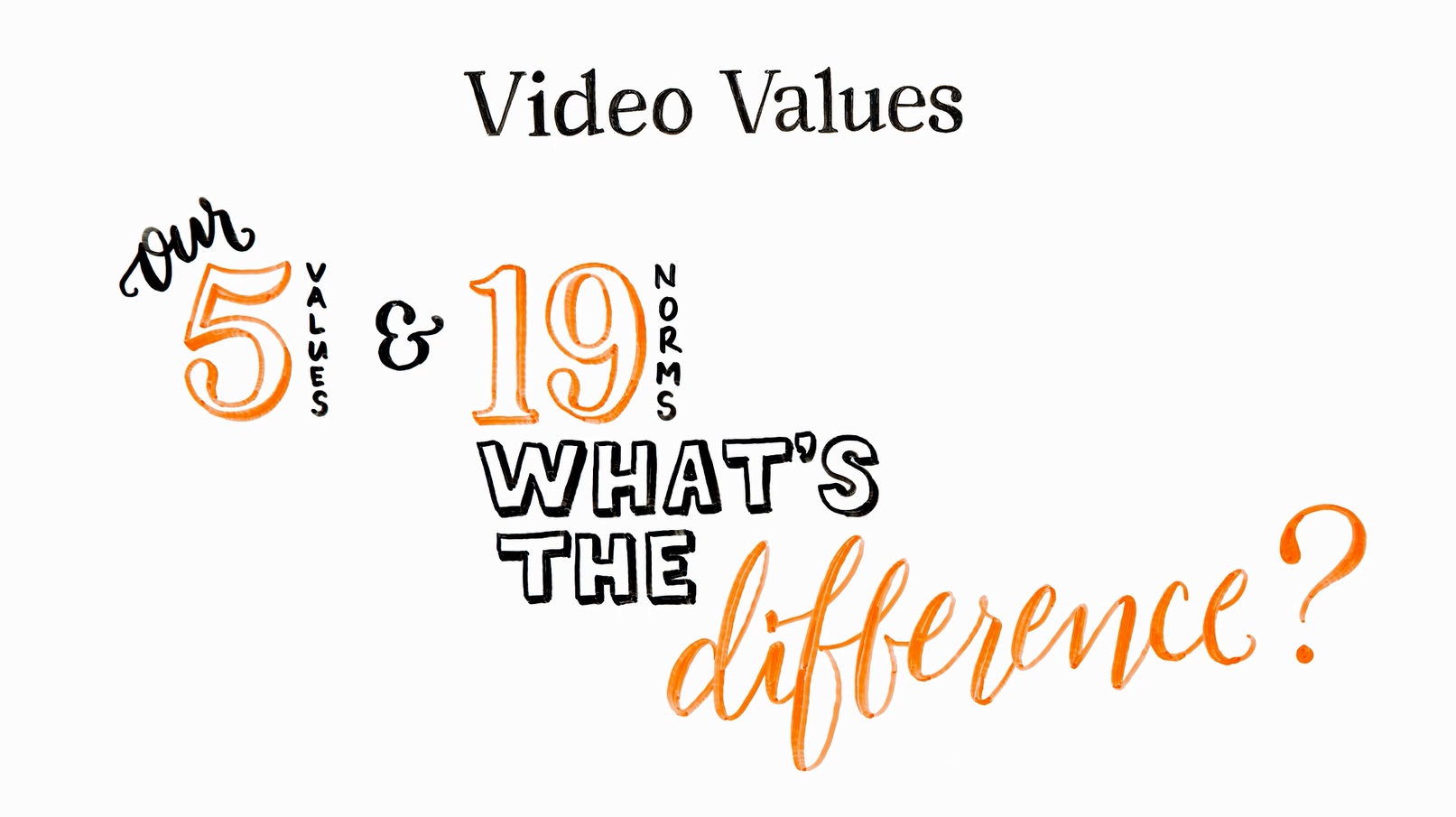 Value 3
