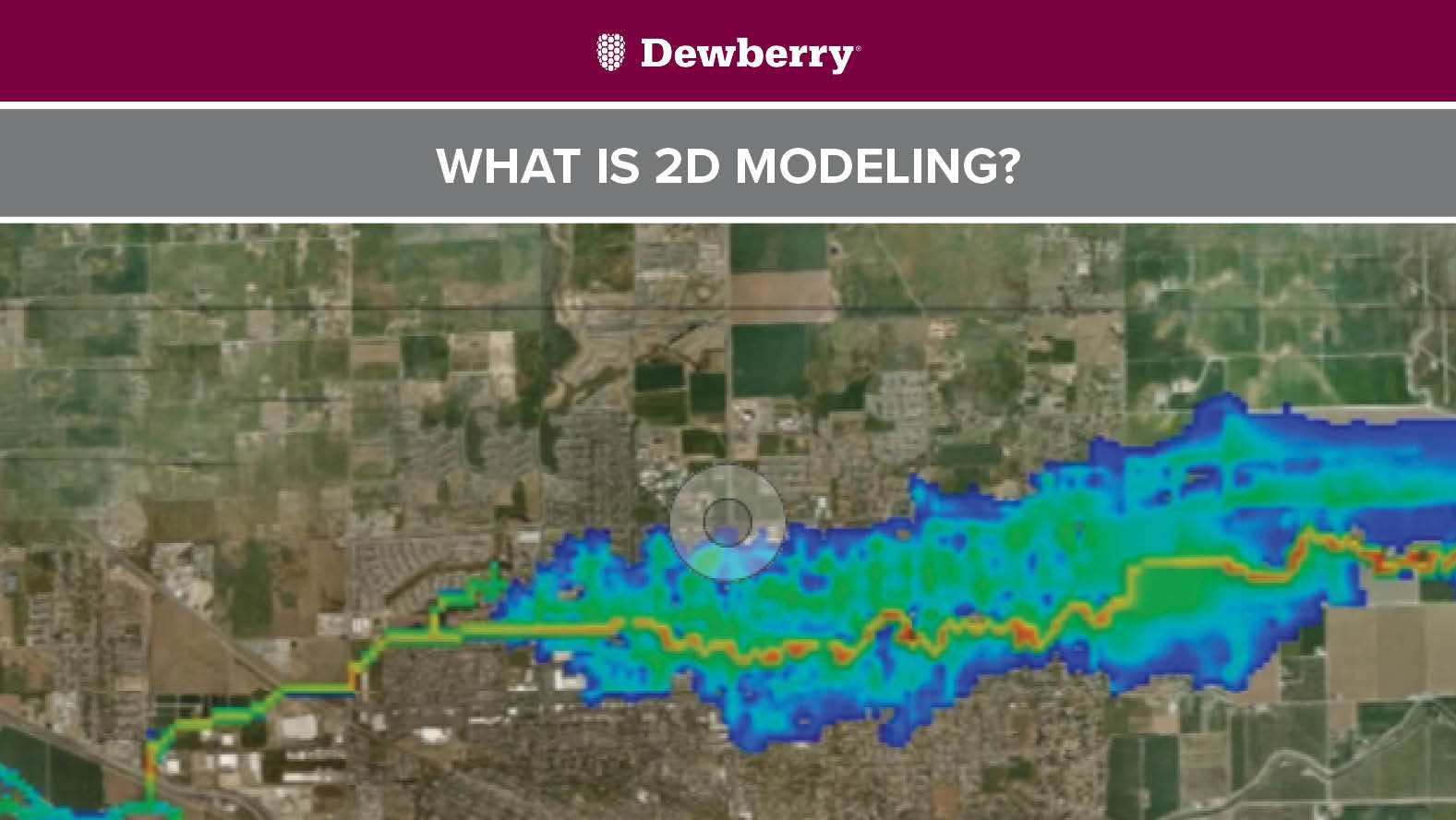 WhatIs2DModeling